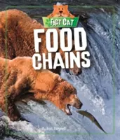 Cadenas alimentarias - Food Chains