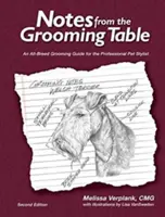Notas desde la mesa de acicalamiento - Notes from the Grooming Table