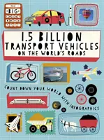 Gran cuenta atrás: 1.500 millones de vehículos de transporte en las carreteras del mundo - Big Countdown: 1.5 Billion Transport Vehicles on the World's Roads