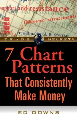 Los 7 patrones gráficos que hacen dinero consistentemente - The 7 Chart Patterns That Consistently Make Money
