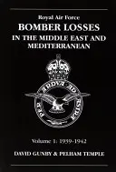 RAF Bomber Losses Mid East/Med: V1 39-42