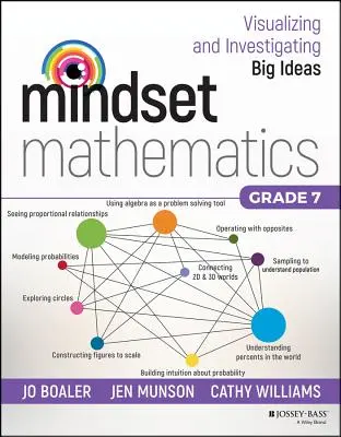 Mindset Mathematics: Visualización e investigación de grandes ideas, 7º curso - Mindset Mathematics: Visualizing and Investigating Big Ideas, Grade 7