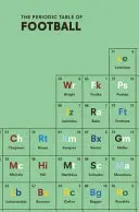 La tabla periódica del fútbol - The Periodic Table of Football