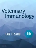 Inmunología veterinaria - Veterinary Immunology