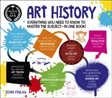 La carrera en un libro: Historia del Arte - Todo lo que necesita saber para dominar la materia - ¡en un solo libro! (Finlay Dr John (Historiador del Arte)) - Degree in a Book: Art History - Everything You Need to Know to Master the Subject - in One Book! (Finlay Dr John (Art Historian))