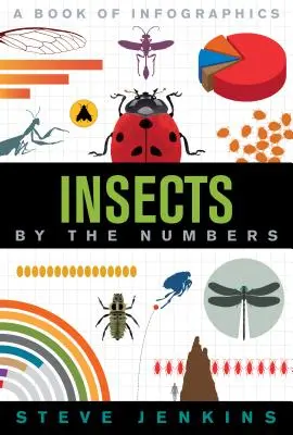 Los insectos: Según los números - Insects: By the Numbers