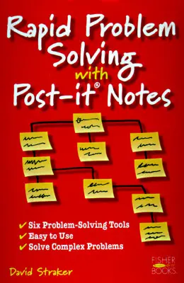 Resolución rápida de problemas con notas Post-It - Rapid Problem Solving with Post-It Notes