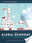 La economía mundial como nunca la ha visto: 99 ingeniosas infografías que lo explican todo - The Global Economy as You've Never Seen It: 99 Ingenious Infographics That Put It All Together