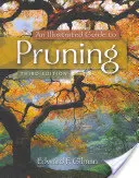 Guía ilustrada de la poda - An Illustrated Guide to Pruning