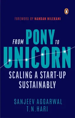 De poni a unicornio: Escalar una start-up de forma sostenible - From Pony to Unicorn: Scaling a Start-Up Sustainably