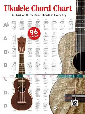 Tabla de Acordes de Ukelele: Una tabla de todos los acordes básicos en todas las tonalidades - Ukulele Chord Chart: A Chart of All the Basic Chords in Every Key