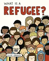 ¿Qué es un refugiado? - What Is A Refugee?