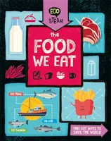 Eco STEAM: Los alimentos que comemos - Eco STEAM: The Food We Eat