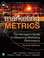 Métricas de marketing - Marketing Metrics