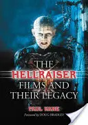 Las películas de Hellraiser y su legado - The Hellraiser Films and Their Legacy