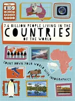 La gran cuenta atrás: 7.600 millones de personas en el mundo - Big Countdown: 7.6 Billion People Living in the Countries of the World