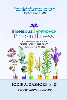 El enfoque BioNexus de las enfermedades causadas por biotoxinas - The BioNexus Approach to Biotoxin Illness