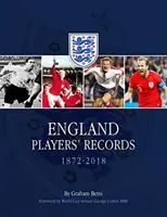 Registros de jugadores ingleses 1872-2020 - England Players' Records 1872-2020