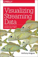 Visualización de datos en flujo: Análisis interactivo más allá de los límites estáticos - Visualizing Streaming Data: Interactive Analysis Beyond Static Limits