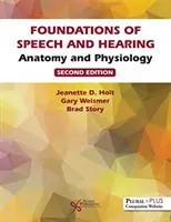 Fundamentos del habla y la audición: Anatomía y Fisiología - Foundations of Speech and Hearing: Anatomy and Physiology