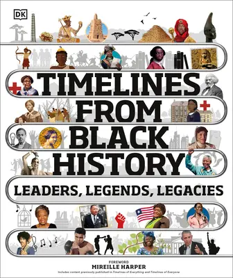 Líneas del tiempo de la Historia de los Negros: Líderes, leyendas y legados - Timelines from Black History: Leaders, Legends, Legacies