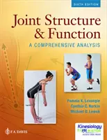 Estructura y función articular: Un análisis exhaustivo - Joint Structure and Function: A Comprehensive Analysis