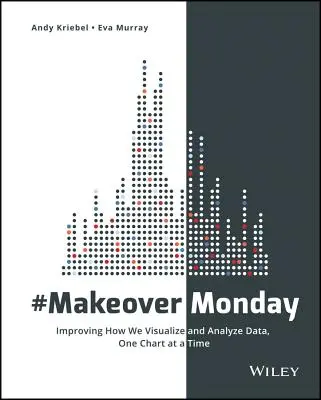 #Makeovermonday: Mejorar la visualización y el análisis de datos, gráfico a gráfico - #Makeovermonday: Improving How We Visualize and Analyze Data, One Chart at a Time