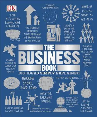 El libro de los negocios: Grandes ideas explicadas de forma sencilla - The Business Book: Big Ideas Simply Explained