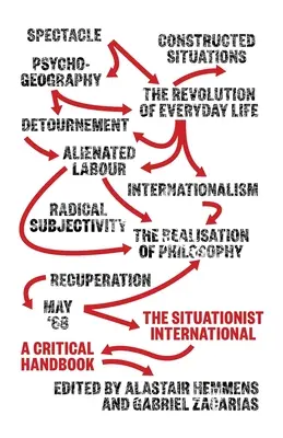 La Internacional Situacionista: Manual crítico - The Situationist International: A Critical Handbook