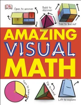 Matemáticas visuales asombrosas - Amazing Visual Math