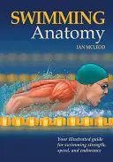 Anatomía de la natación - Swimming Anatomy