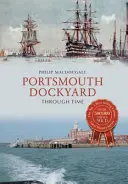 Los astilleros de Portsmouth a través del tiempo - Portsmouth Dockyard Through Time