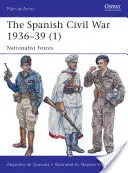 La Guerra Civil Española 1936-39 (1): Las fuerzas nacionalistas - The Spanish Civil War 1936-39 (1): Nationalist Forces