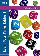 Aprende las tablas de multiplicar 1 - Learn Your Times Tables 1