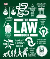 Libro de Derecho - Grandes ideas explicadas de forma sencilla - Law Book - Big Ideas Simply Explained