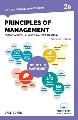 Principios de gestión Aspectos esenciales que siempre quiso saber - Principles of Management Essentials You Always Wanted To Know