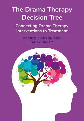 El árbol de decisiones de la dramaterapia: La conexión de las intervenciones dramaterapéuticas con el tratamiento - The Drama Therapy Decision Tree: Connecting Drama Therapy Interventions to Treatment