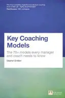 Modelos clave de coaching - Los más de 70 modelos que todo directivo y coach debe conocer - Key Coaching Models - The 70+ Models Every Manager and Coach Needs to Know