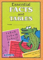 Hechos y tablas esenciales - Essential Facts and Tables