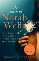 El regreso de Norah Wells - The Return of Norah Wells