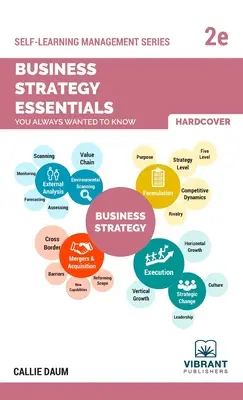 Aspectos básicos de la estrategia empresarial que siempre quiso conocer - Business Strategy Essentials You Always Wanted To Know