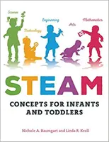 Conceptos de vapor para bebés y niños pequeños - Steam Concepts for Infants and Toddlers