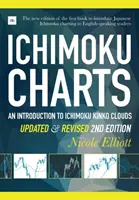 Gráficos Ichimoku: Una Introducción a las Nubes de Ichimoku Kinko - Ichimoku Charts: An Introduction to Ichimoku Kinko Clouds