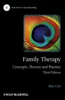Terapia Familiar - Conceptos, Proceso y Práctica 3e - Family Therapy - Concepts, Process and Practice 3e
