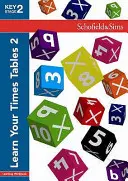 Aprende las tablas de multiplicar 2 - Learn Your Times Tables 2