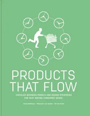 Productos que fluyen: modelos de negocio circulares y estrategias de diseño para bienes de consumo de rápida rotación - Products That Flow: Circular Business Models and Design Strategies for Fast Moving Consumer Goods