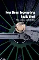 Cómo funcionan realmente las locomotoras de vapor - How Steam Locomotives Really Work