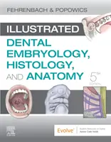 Embriología, Histología y Anatomía Dental Ilustradas - Illustrated Dental Embryology, Histology, and Anatomy