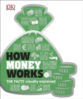 Cómo funciona el dinero - Los hechos explicados visualmente - How Money Works - The Facts Visually Explained