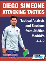 Diego Simeone Tácticas de Ataque - Análisis Táctico y Sesiones del 4-4-2 del Atltico Madrid - Diego Simeone Attacking Tactics - Tactical Analysis and Sessions from Atltico Madrid's 4-4-2